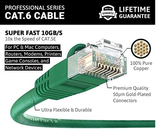 Инсталатерски делови (10 Пакет Етернет КАБЕЛ CAT6 КАБЕЛ ВРВОТ Подигната 0.5 &засилувач; 1 FT-Сина, Бела &засилувач; Зелена-Професионална Серија-10gigabit