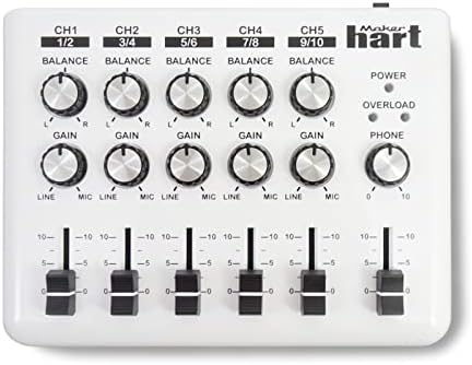 Maker Hart Loop Mixer - Преносен аудио миксер со стерео влезови од 5 канали, 3 излези преку Jackек од 3,5 мм. Вклучувајќи моно до стерео DM2S