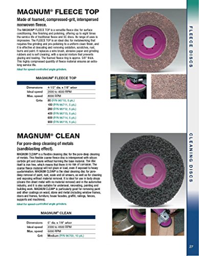 CS Unitec 96710 Magnum Fleece Top Finishing and Polishing Disc, дијаметар со 4-1/2 , 7/8 арбор, 80 ренчиња