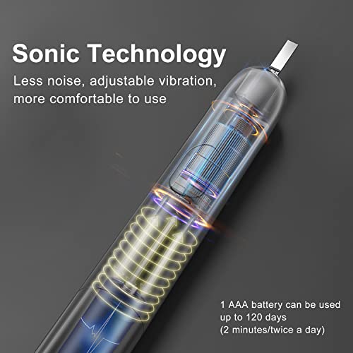 XFU Sonic четка за заби за возрасни и деца, четка за заби со батерија со 2 пакувања со 4 глави за замена.