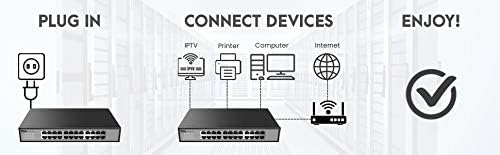 Нетис 24 порта Не управуван гигабит прекинувач, сплитер на десктоп Етернет, центар за Етернет, приклучок и репродукција, прилично без