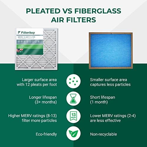 FilterBuy 12x26x1 филтер за воздух MERV 13 Оптимална одбрана, плетенка HVAC AC печка за печки за замена на воздухот