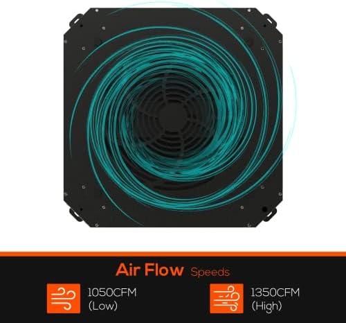Abestorm 360 степени за внесување на воздухот Систем за филтрирање на воздухот - виси филтер за воздух со силен вентилатор за вител за работилница за дрво, гаража, колекц?