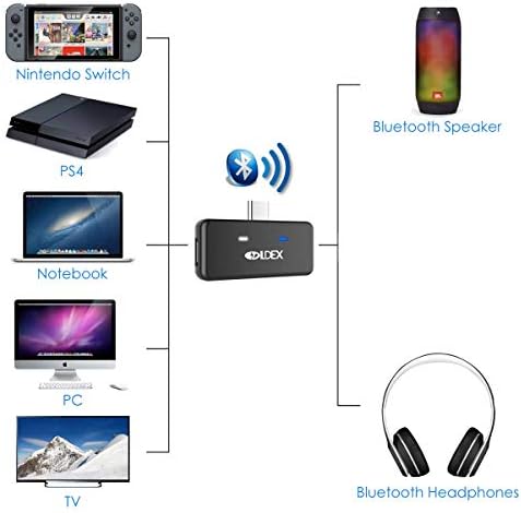 Bluetooth Адаптер Аудио Предавател За Nintendo Прекинувач, aptX Ниска Латентност Технологија, Поддржува Двојна Паринг, Гласовен Разговор