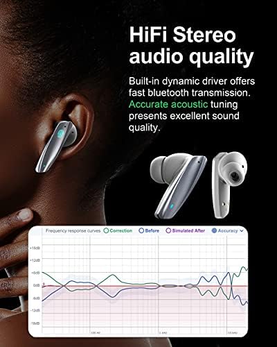 Вистински Безжични Стерео Блутут Слушалки Со Куќиште За Полнење, Bluetooth 5.0 Стерео Слушалки За Уво, Вграден Микрофон, Слушалки Со