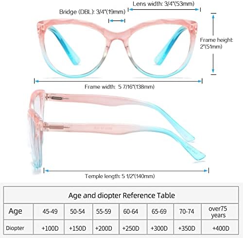 Јулуки 4 Спакувајте Преголеми Очила За Читање Со Блокирање На Сина Светлина, Модни Дами За Мачкини Очи Компјутерски Читачи Со Пролетна
