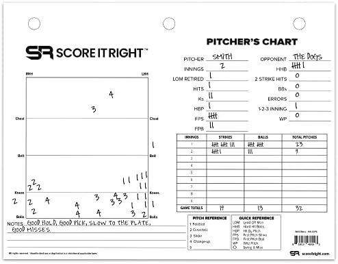 Оценете го десно, табелата за бејзбол/мекобол стомна-30-пакувања со дебела картонска табела за бејзбол за следење на перформансите