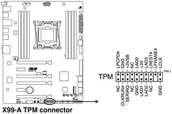 Безбедносен модул TPM2.0, GA 20-1 PIN 2 * 10P TPM далечинска картичка компатибилен со системот Win11 2.0, мемориски модул на DDR4