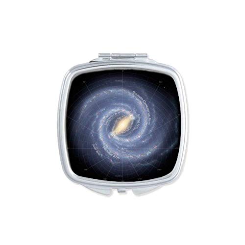 Planetвездите на планетата starsвезди Галакси светло-огледало Преносен компактен џеб шминка двострано стакло