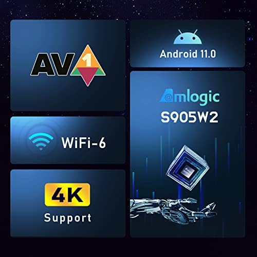 ТВ -кутија Amitva 12.0 Android 2023 H96 Max W2 4GB RAM 64GB ROM, S905X2 Quadcore 2.4GHz/5GHz Двојна WiFi 3D 4K HDR10+ Bluetooth 4.0, паметен андроид
