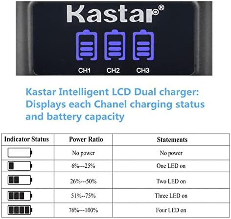 Kastar LCD Троен USB Полнач За Батерии Компатибилен Со FUJIFILM FINEPIX XP140, FinePix Z10fd Z20fd, FinePix Z30 Z31 Z33WP Z37, FinePix