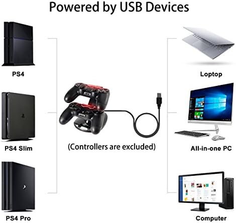 Charger Controller Megadream PS4, 4 контролер USB станица за полнење станица, станица за полнење на PlayStation 4 за Sony PlayStation4 /