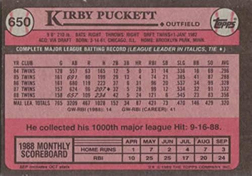1989 Топпс 650 Кирби Пакет