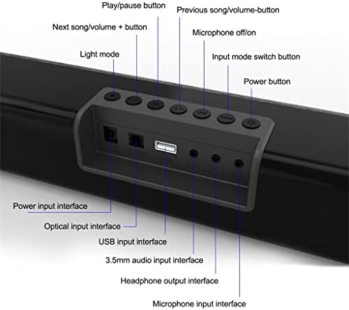 Speлкм Звучници За Компјутерска Игра СО RGB Лесен Моќен Бас Стерео Звук USB 3,5 mm Оптичка Звучна ЛЕНТА КОМПЈУТЕР 20w Звучник За Мобилен