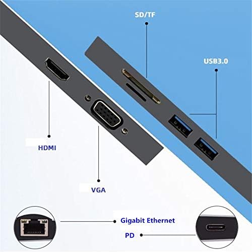 ZPLJ Со Голема Брзина 8 ВО 1 USB Продолжен Сплитер Со Ethernet Порта 4K HDMI 2 USB 3.0 И 1080p VGA Pd Поддршка За Полнење Sd Tf Читач На Картички