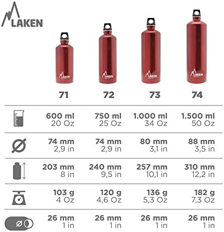 Шишиња со метални шишиња со шишиња со алуминиум Футура - разни големини | Тесна уста, капаче за завртки со јамка - доказ за протекување,