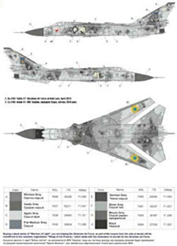 Декал за Сухои СУ-24м, Украски воздушни сили, дигитална маскирна 1/48 скала Фоксбота 48-029-комплет за модели
