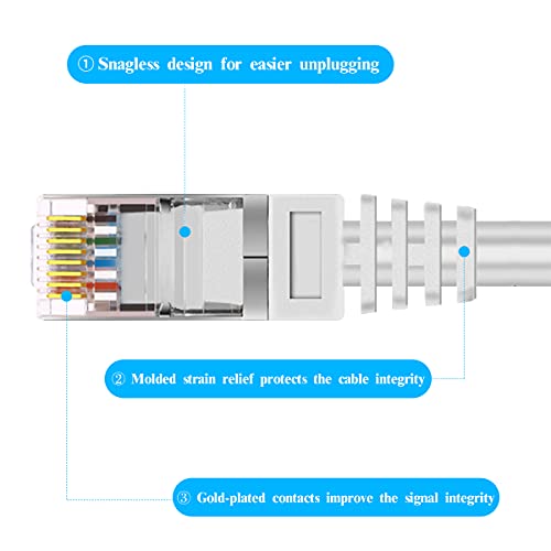 Weilailife 100ft CAT6 Ethernet кабел, LAN, UTP, CAT 6 мрежен кабел со голема брзина, RJ45 завршува ， Интернет кабел за безбедносна камера