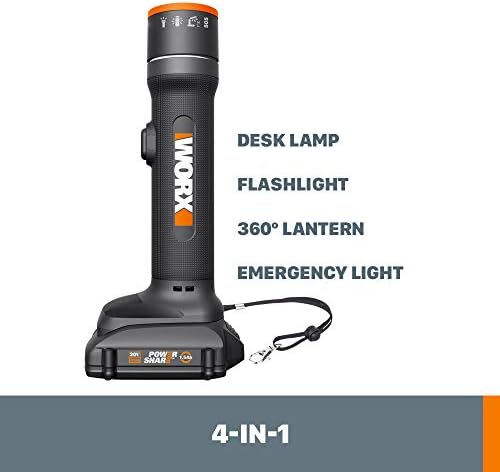 Worx WX027L 20V Power Share Multi-Function LED светилка