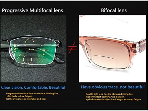 mincl/Сонце Фотохромно Читање Мажи прилагодлив вид Со Мултифокални Прогресивни очила ленти