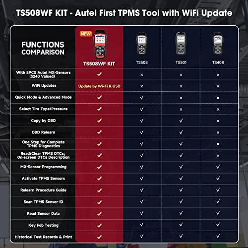 Autel MaxItpms TS508WF комплет TPMS Алатка за програмирање, 2023 година најновата WiFi Ver. од TS508 со 300 $ 8PCS 4-во-1 MX-сензор