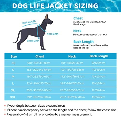 Koeson Dog Life Jacket ајкула, животен елек за кучиња со рачка за спасување, палто за миленичиња Ripstop за пливање, безбедносен животен век