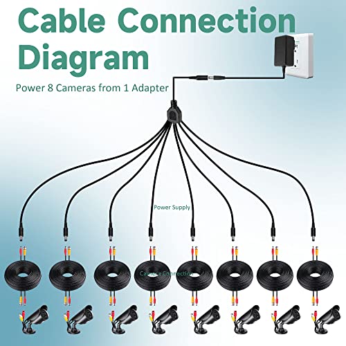 OxzeeWee 2 пакет 1 до 8 Way DC DC кабел за сплитер на напојување, 1 женски до 8 машки DC црна моќност y адаптер кабел со приклучок за барел