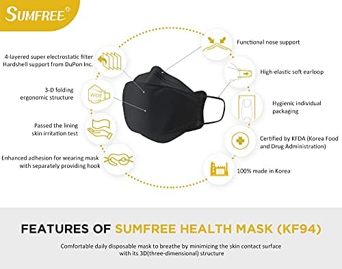 Sumfree KF94, 4 слој заштита, направена во Кореја, удобно дишење