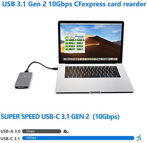Cfexpress Тип Б Картичка Читач USB 3.1 Генерал 2 10gbps Тип Б Cfexpress Картичка Читач, Пренослив Алуминиум CFexpress Мемориска Картичка