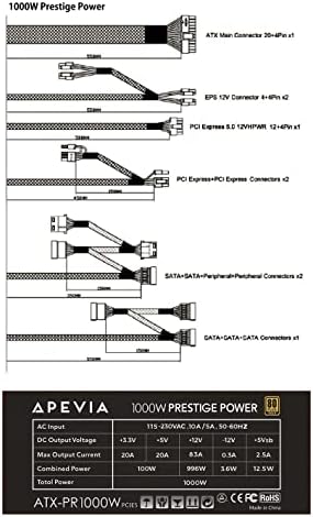 Apevia ATX-PR1000W PCIE 5.0 Престиж 1000W 80+ Сертифициран злато, PCIE 5.0 / Gen 5 12VHPWR конектор, ROHS усогласеност, активна