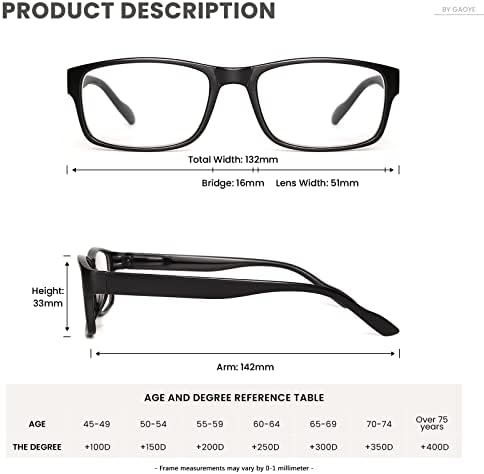 Гаоје 5-Пакет Очила За Читање Блокирање На Сина Светлина, Читачи На Пролетни Шарки За Жени Мажи Против Отсјај Филтер Лесни Очила