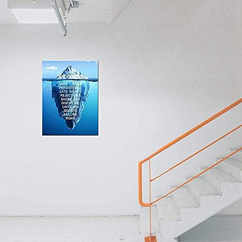 Хонг успех инспиративни канцеларија на ледениот брег позитивни цитати мото мотивациски wallиден постер за печатење естетски уметнички
