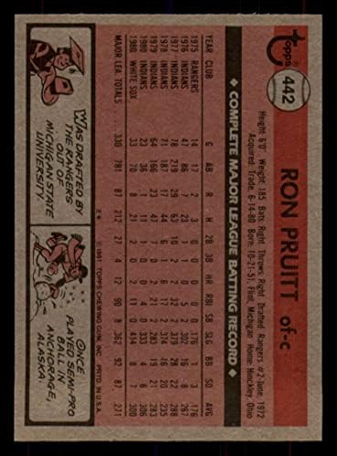 Бејзбол MLB 1981 Топс 442 Рон Пројт Вајт Сокс