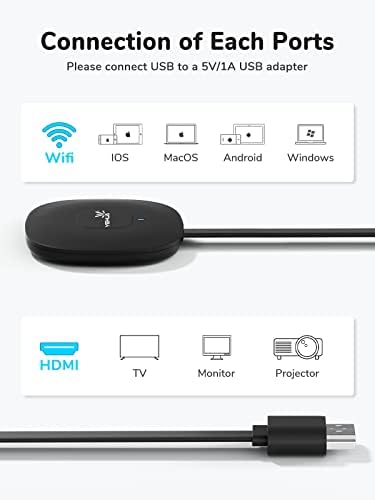 Адаптер/приемник на безжичен дисплеј Yehua, 4K безжичен WiFi Display Dongle The Mirror Телефон/Таблет/лаптоп до HDTV, не се потребни апликации,