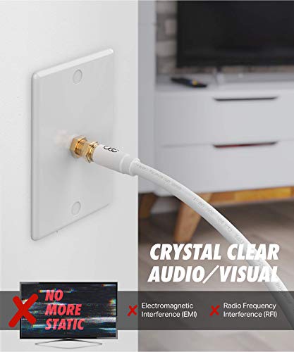 Ултра јасност кабли Коаксијален кабел Трипл заштитени - RG6 Coax Coax TV кабел жица во inид Оценето - Дигитално аудио видео со машки