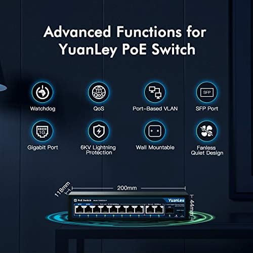 Јуанли 11 порта Gigabit Po Switch пакет со 18 порта Gigabit PO Switch, 120W/250W 802.3Af/AT, Неправилен мрежен прекинувач за приклучоци