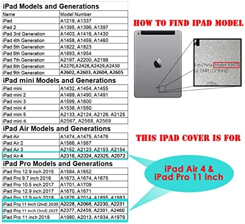 За iPad Pro 11 инчи, одговара на iPad Air 4 10,9 инчи, капакот на флип, а23172 зелена жаба