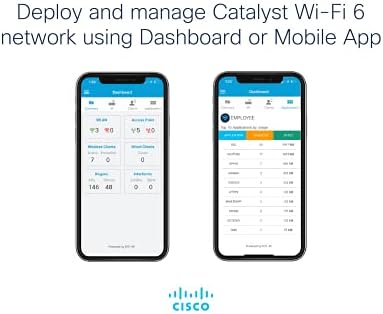 Cisco Catalyst 9120AXE-B Безжична Пристапна Точка, Wi-Fi 6, 4x4 Двојна 5ghz Радио, МУ-MIMO, CleanAir Со Cisco RF ASIC, По, Надворешна