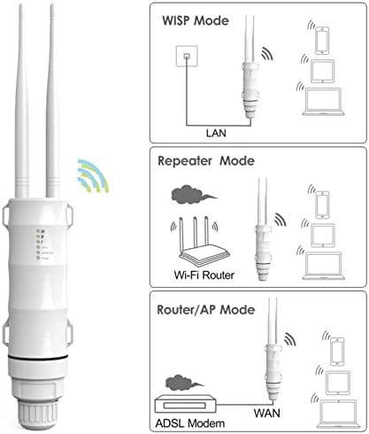 Ashata 2022 го надгради WiFi Range Extender Signal Booster, двоен опсег WiFi Repeater, водоотпорен засилувач на сигнал WiFi, Router