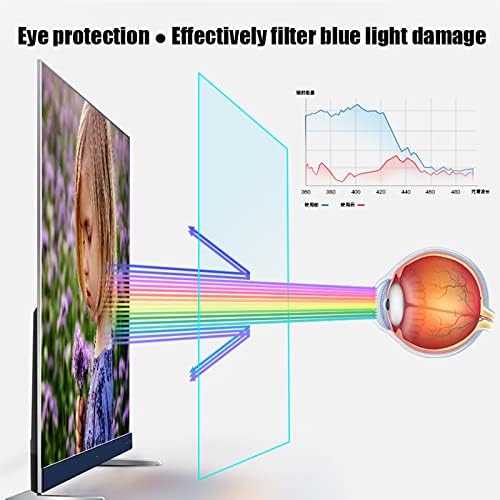 Заштитник на екранот на екранот со анти -сина светлина од 75-85 инчи - Флориран филтер за анти -сјај за Samsung, Insignia, Vizio и заоблен екран