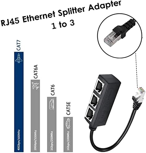 Botee RJ45 Ethernet Splitter, RJ45 1 машки до 3 x Femaleен LAN Ethernet кабел за адаптер за сплитер за CAT5, CAT5E, CAT6, CAT7