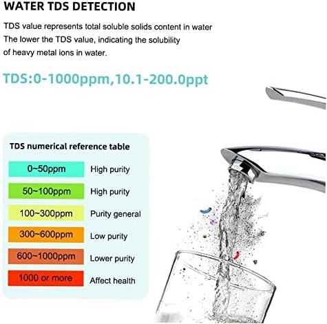 Точен дигитален тестер за соленост - алатка за тестирање на квалитет на водата со мерач на мерач на EC/ORP TDS хидрометар -