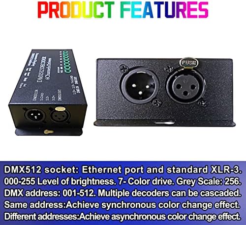 CANRIA DC 5V-24V 6 канал DMX512 LED контролер на декодер, за RGBRGB RGBW RGBWW RGBWWW LED лента за светло, 4-цифрен дисплеј