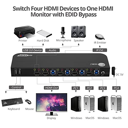 SIIG 4-Порта 4k Kvm Прекинувач HDMI Со Далечински Управувач, 1x HDMI Излез, 2X USB 3.2 Тип-А Порти, Едид Бајпас, Компатибилен Со