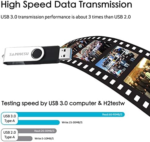 SANKESU 32gb 5 ПАКЕТ USB Флеш Дискови 3.0 USB Меморија Стап Ротирачки Дизајн, Скок Со Голема Брзина Диск СО Led Светло Складирање На Податоци