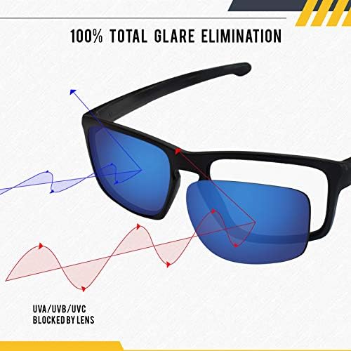 Видливи Премиум Поларизирани Леќи За Замена На Огледало За Шпионски Оптички Очила За Сонце Флин