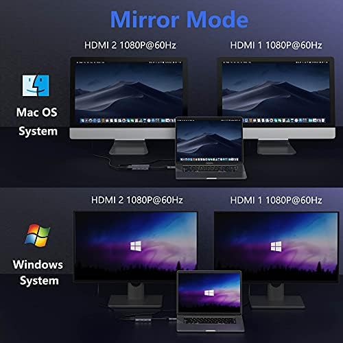 USB 3.0 До Двоен HDMI Адаптер За MacOS M1 M2 &засилувач; Windows, USB 3.0 Лаптоп Докинг Станица До Двоен Монитор, USB A/C 3.0 Центар