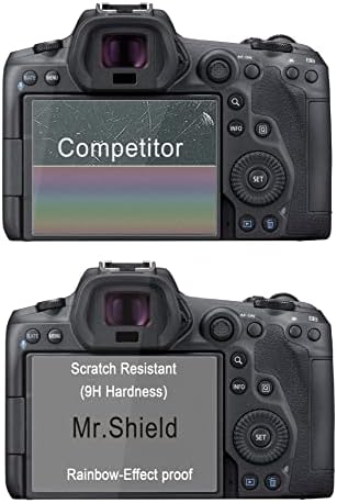 Г-Дин Штит Заштитник На Екранот За Canon R5 / R5 C Камера Без Огледало Со Целосна Рамка [3+3 Пакет] [Калено Стакло] [Јапонија Стакло СО 9H