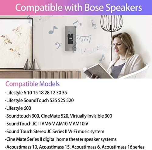 Замена на wallидот за замена на Bedicoon 3 компјутер Компатибилен со Bose SlideConnect WB -50 - Црна, начин на живот 525 535 III, начин на живот