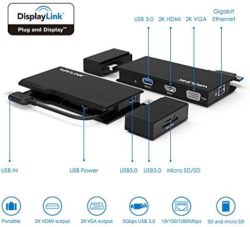WAVLINK Универзална USB 3.0 Двојна Глава Мини Докинг МУЛТИ-Дисплеј HDMI/VGA СО Gigabit Ethernet, USB 3.0 Порта, Отстранлив Читач